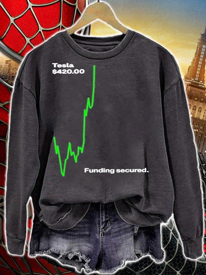 Tesla $42000 Funding Secured Shirt t-shirt
