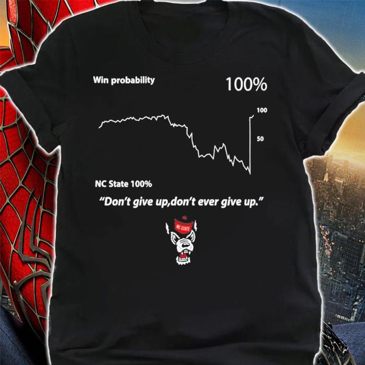 Student Wolfpack Club Win Probability Don't Give Up Don't Ever Give Up Shirt t-shirt shirt