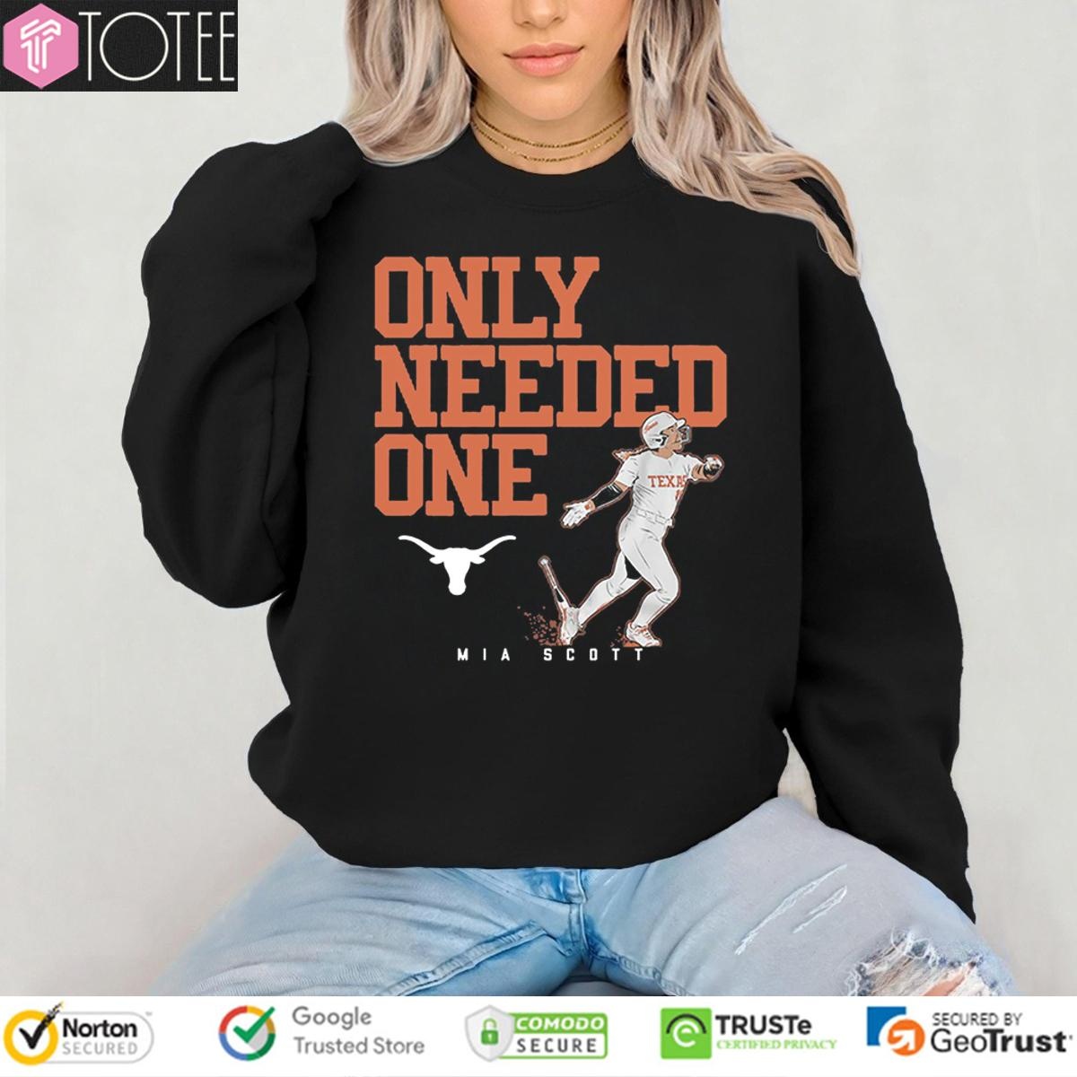 Sweatshirt Sweatshirt